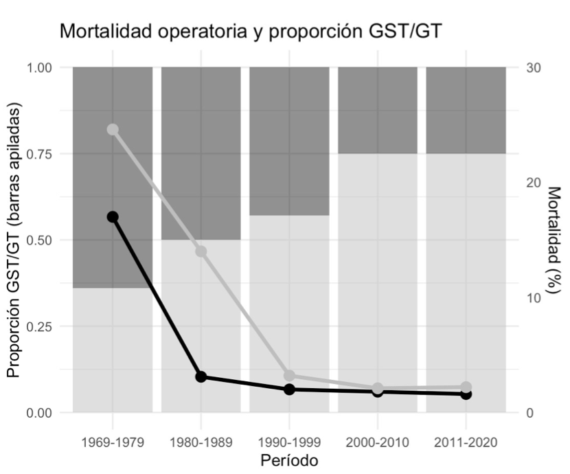Imagen de portada