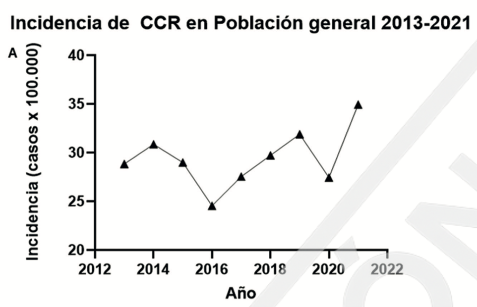 Imagen de portada