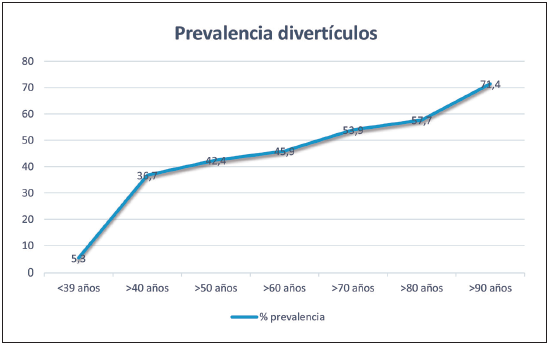 Imagen de portada
