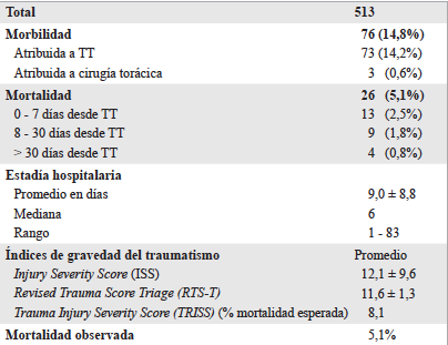 Imagen de portada