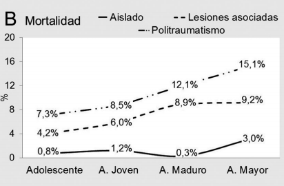 Imagen de portada